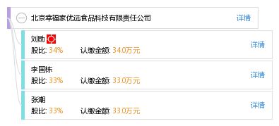 北京幸福家優(yōu)選食品科技有限責(zé)任公司 以科技賦能食品優(yōu)選，打造品質(zhì)生活新體驗(yàn)